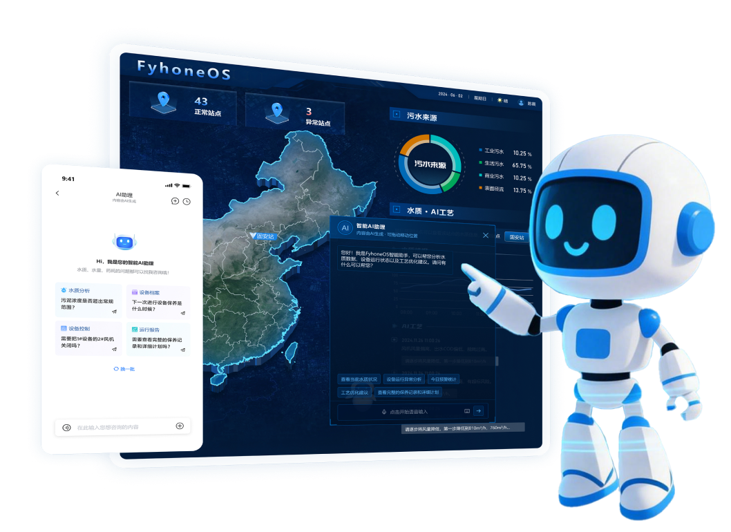 FyhoneOS AI 引擎:后台看板、移动端与智能助手